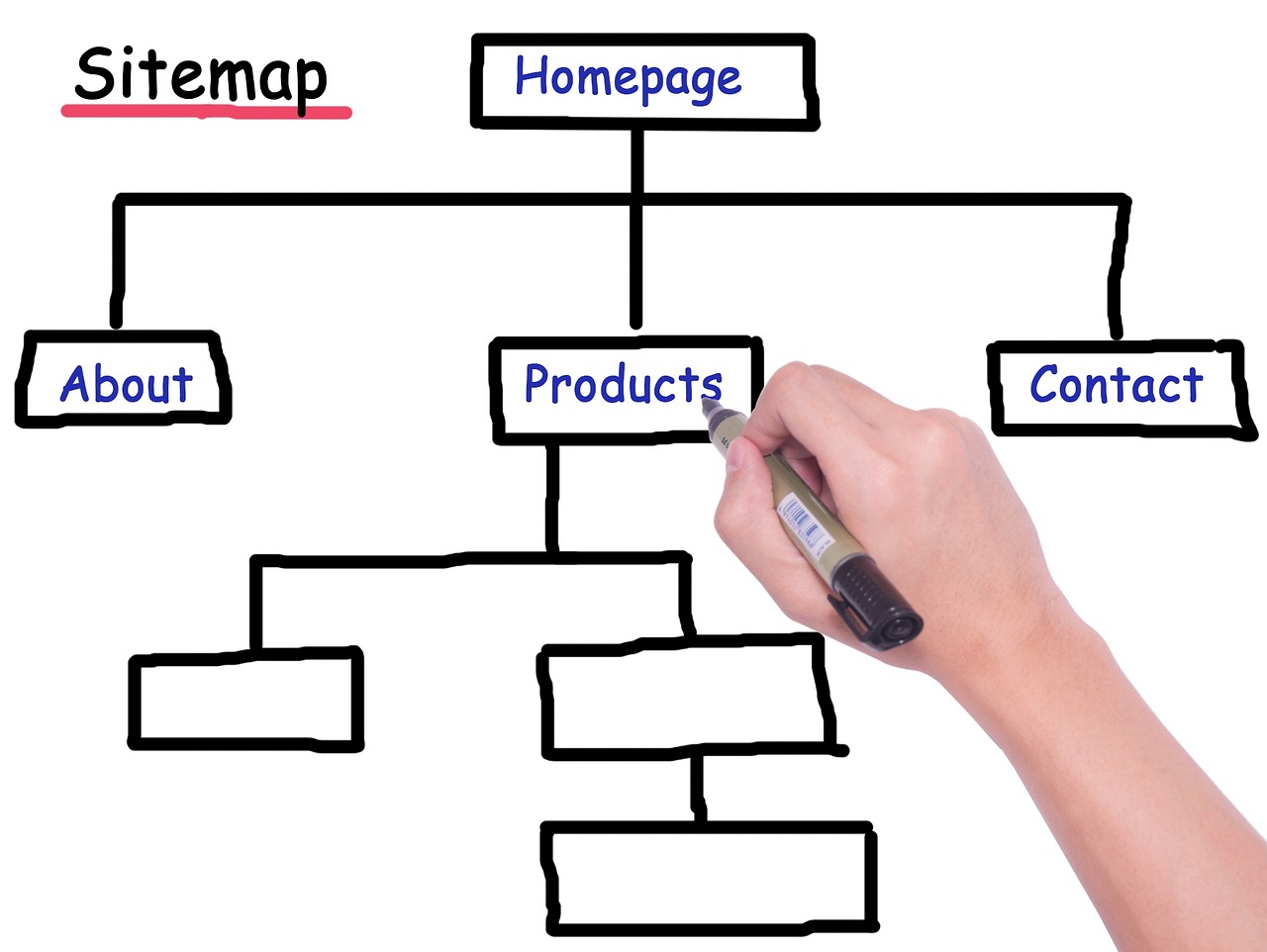 sitemap-image